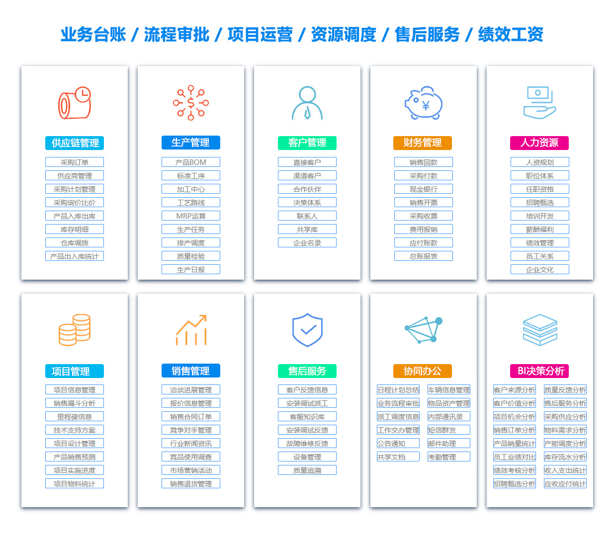 青岛日志管理系统